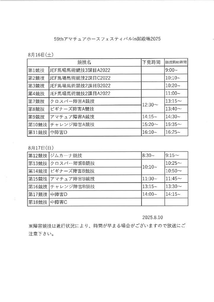 アマチュアホースフェス タイムスケジュールのサムネイル
